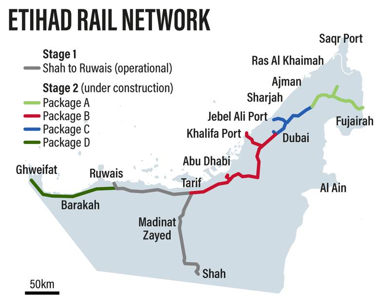 This Is What The 1200KM Etihad Rail's Route Is Going To Look Like