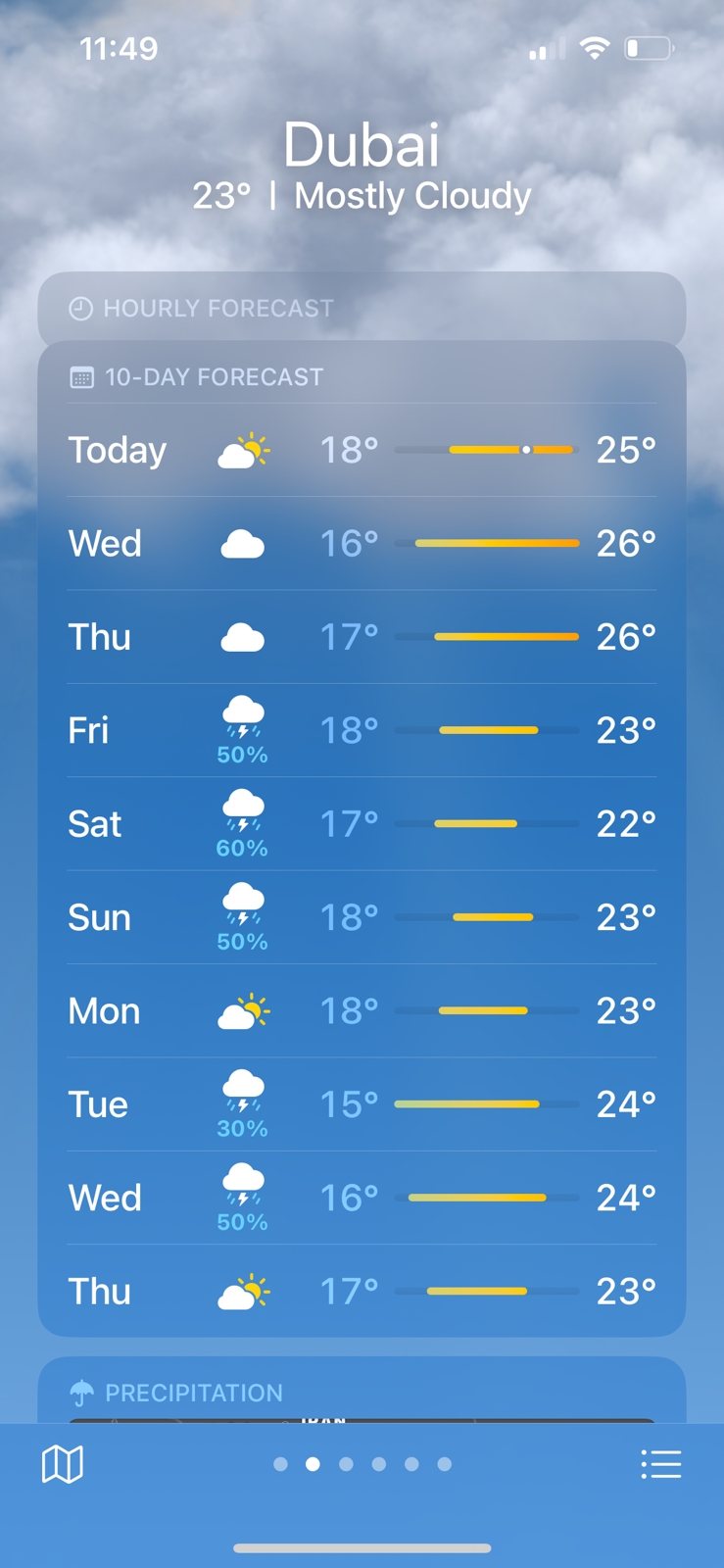 Rainy Weather To Persist In Dubai Throughout The Weekend & Much Of The ...