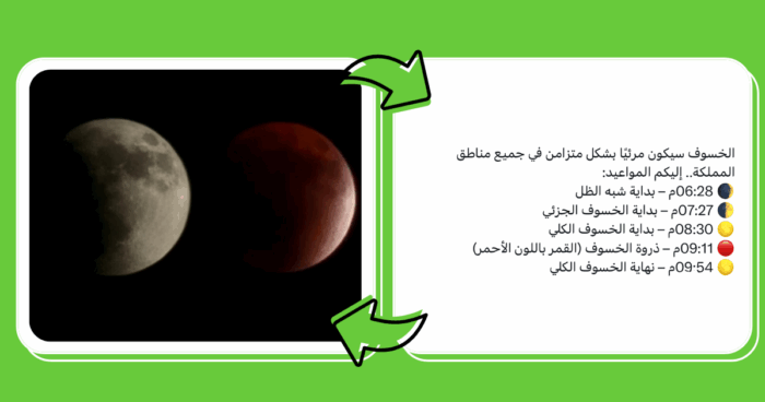 كيف كان القمر الأحمر في السعودية