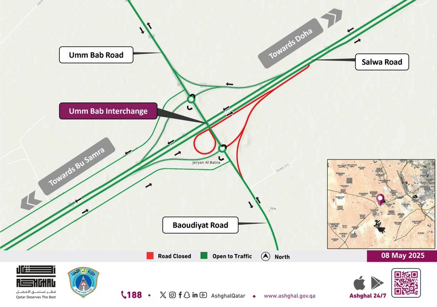 ROAD MAP IN QATAR UMM BAB ALTERNATIVES