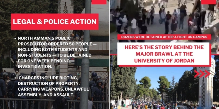 Here’s the Story Behind the Major Brawl at the University of Jordan