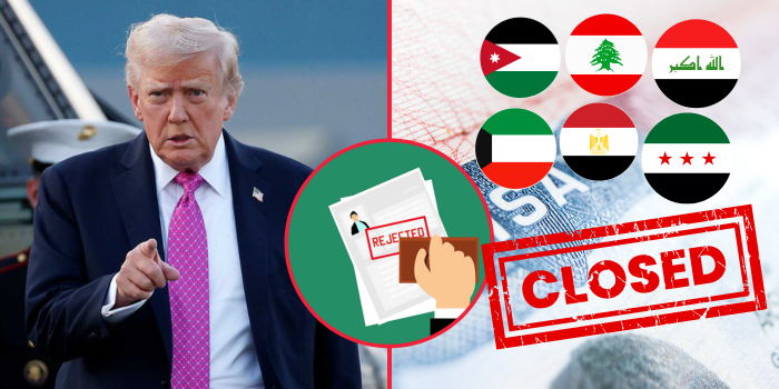 US Freezes immigrant Visa Processing for Jordan, Lebanon, Kuwait, Syria, Egypt, Iraq & Others