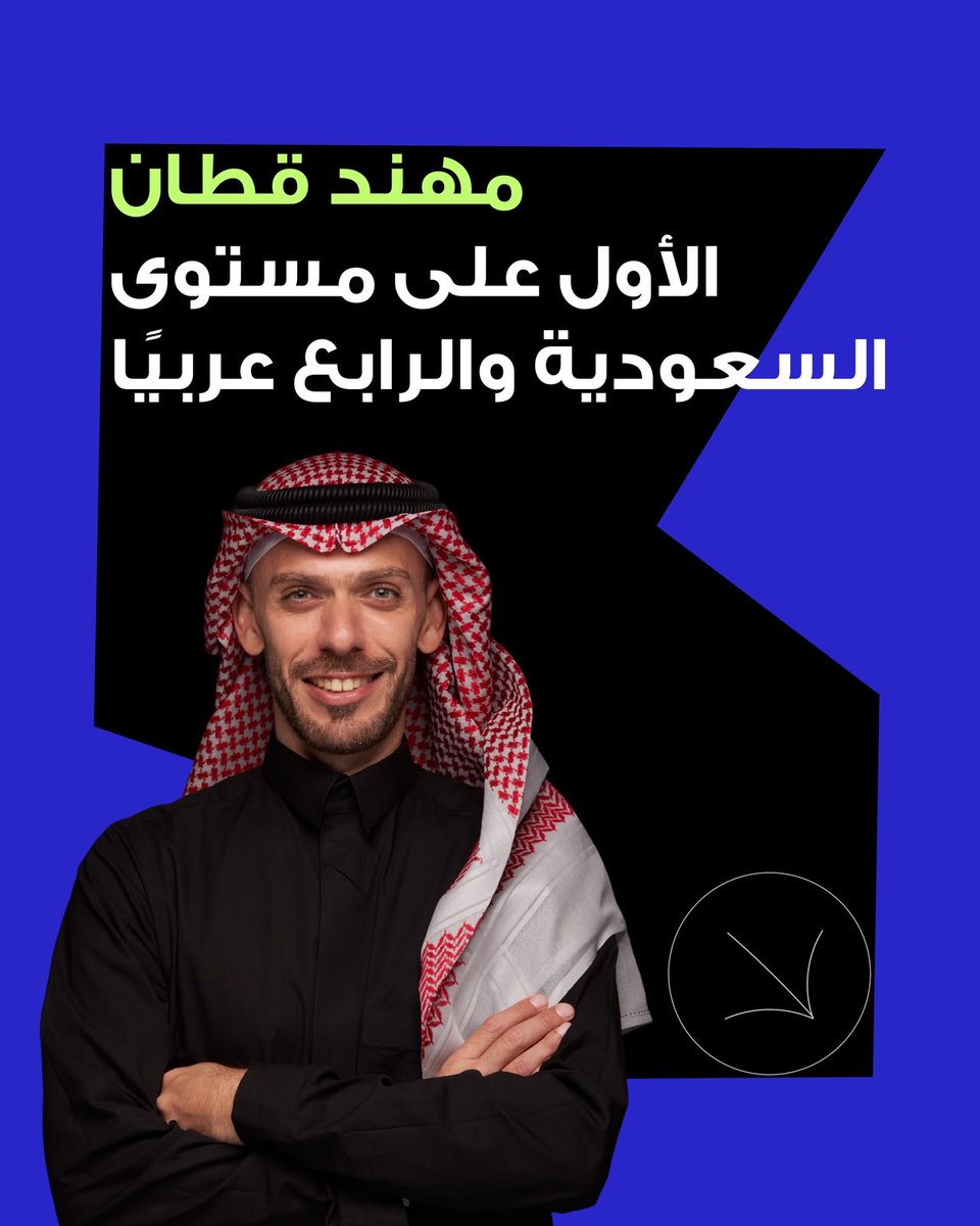Jeddah's Mohannad Qattan Ranked Saudi's Top LinkedIn Marketing Creator