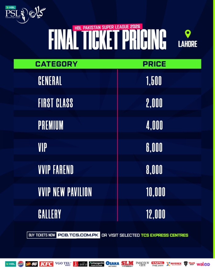 PCB Announces Ticket Details For PSL 11 Final At Gaddafi Stadium